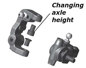 Axle Height