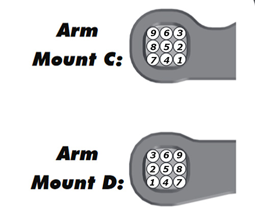 Arm Mounts C and D