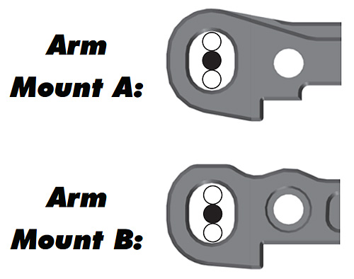 Arm Mounts A and B