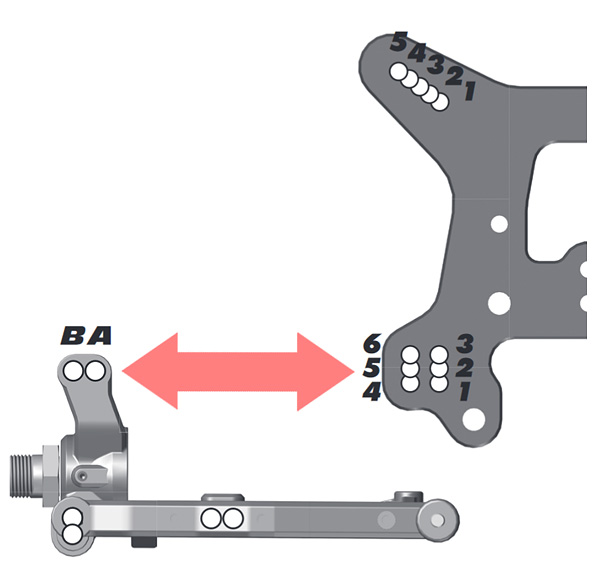 RC8B3.1 Tuning Guide