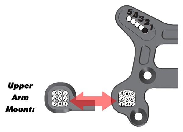 Upper Arm Mount and Tower